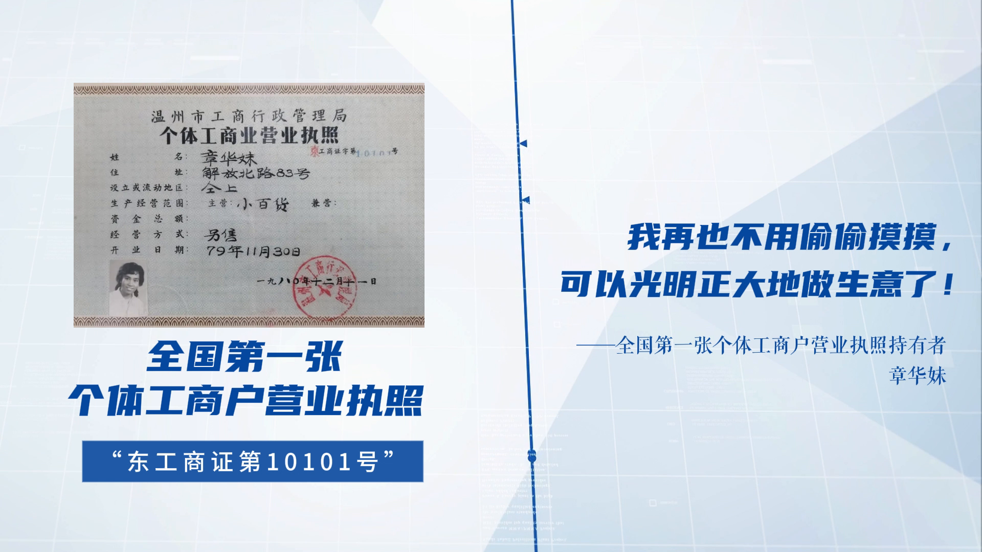 从一张营业执照到一部专门法律--社会·法治--人民网